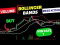 BEST Bollinger Bands Strategy for Day trading ( Bollinger Bands Support and Resistance   Volume )