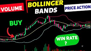 BEST Bollinger Bands Strategy for Day trading ( Bollinger Bands Support and Resistance   Volume )