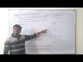 DBMS part 9( normalization, transaction,ACID Property)