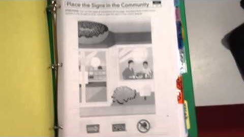 Special Education Binder Station