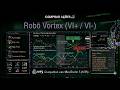 ROBÔ DE INVESTIMENTO 🤖: VORTEX (CRUZAMENTO VI+/VI-) - [TESTE GRÁTIS POR 7 Dias 🚀] |  COMPRAR AÇÕES 📊