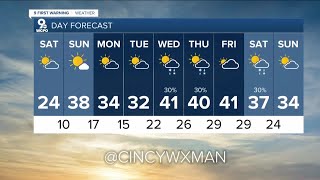 Nasty wind chills arrive in the Tri-State