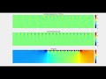 FDTD for Piezoelectric coupled equations