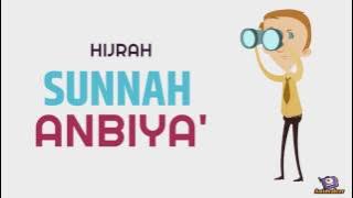 Sebab Hijrah Rasulullah s.a.w