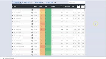 PGA - DFS Army Domination Station Optimizer New PGA Tutorial