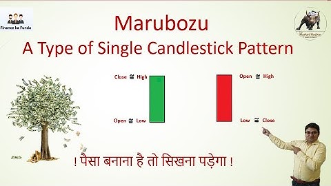 Episode 3 | Candlestick Patterns Course | Marubozu | Single Candlestick Pattern | Technical Analysis