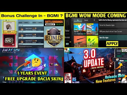 Good News Bgmi Wow Mode | Bgmi Free Bonus Uc Event | Free Upgrade Dacia ...