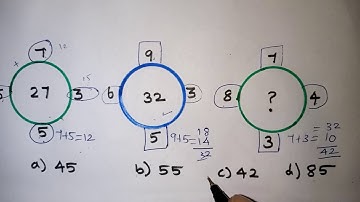 NMMS Reasoning tricks in Tamil / NTSE in Tamil / COMPETITIVE EXAMS / NTSE MAT QUESTIONS in Tamil