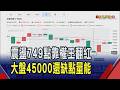 老AI緯創大漲半根! 鴻海目標價320元收復季線  聯亞.波若威點亮光通訊 聯電小跌等Intel財報｜非凡財經新聞｜20260723