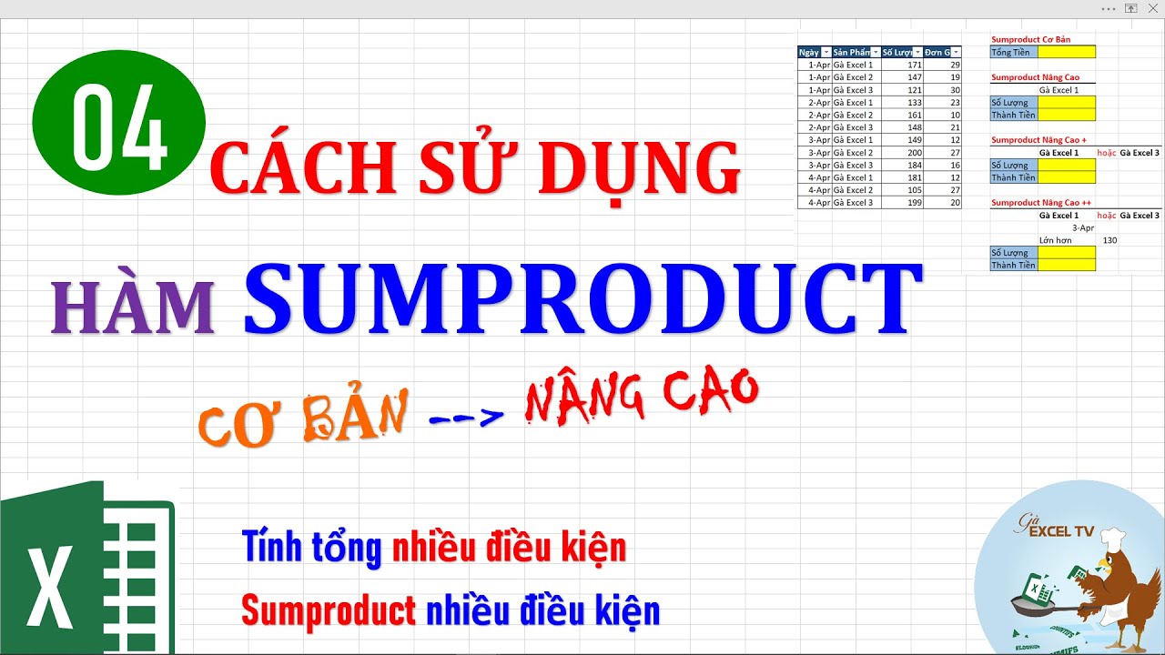 Cách sử dụng hàm Sumproduct trong Excel (cơ bản đến nâng cao)