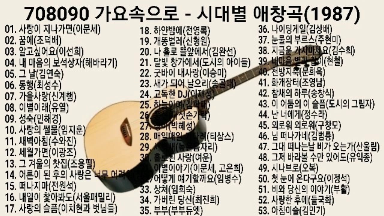 7080 가을 음악다방(Vol 2) 가을에 꼭 들어야 할 감성 플레이리스트!7080 추억의 감성 발라드 모음너무 아픈 사랑은 사랑이 아니었음을/그리운얼굴.