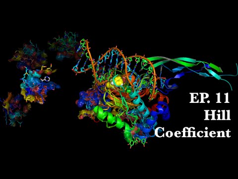 11. The Hill Coefficient - Molecular Pharmacology