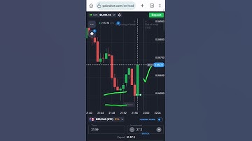Quick Win: Candlestick Reversal + SNR Level Strategy #shorts #quotex #binaryoptions #trading #trader
