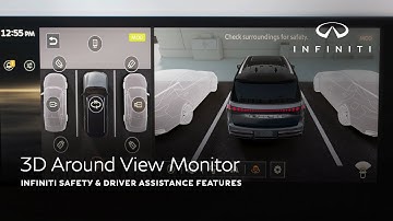INFINITI QX80 Safety & Driver Assistance Features | 3D Around View Monitor