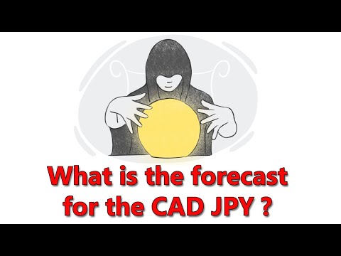 CAD JPY Technical Analysis(Aug 31 2023)