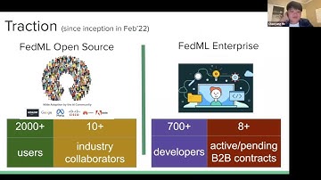 FedML - Building Open and Collaborative Machine Learning Anywhere at Any Scale - Dr. Chaoyang He