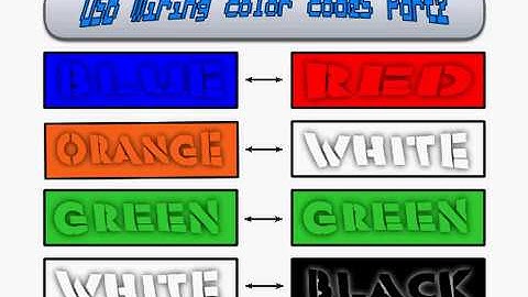 usb wire color codes