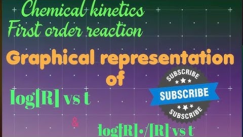 First 🥇 order reaction. graph 📉 of log[R] vs t and log[R]•/[R] vs t for first order reaction.