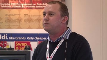 Programmatic Trading