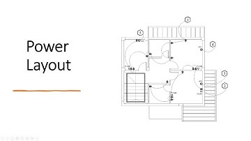 #Revit MEP Project 39 : Creating Power Circuit in Revit