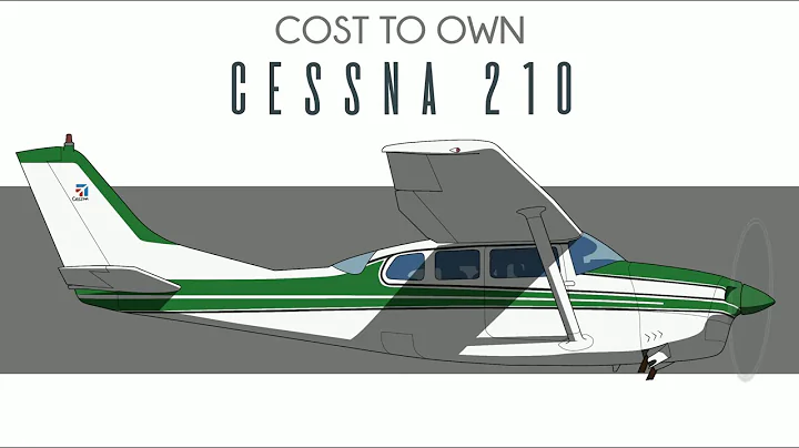 Cessna 210 - Cost to Own
