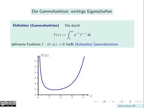 Die Gammafunktion: wichtige Eigenschaften