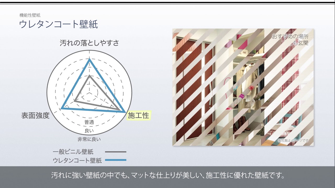 ウレタンコート壁紙 Sg B003 Youtube ウレタンコート壁紙 Sg B003 Youtube