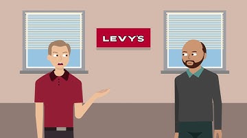 Feld v. Henry S. Levy & Sons, Inc. Case Brief Summary | Law Case Explained