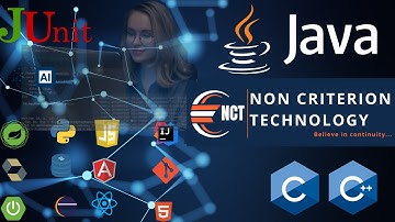 Understanding Java Identifiers | Naming Conventions in Java