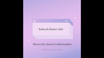 Cluster Information & Management #learnkubernetes #containermanagement #kubernetespods #kubernetes