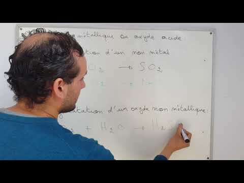 Oxyde Non Métallique Ou Oxyde Acide