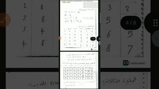 ملاحظات histogram equalization que