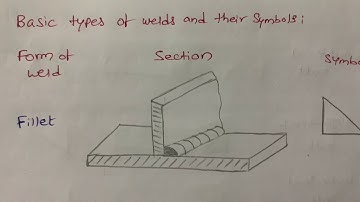 Welded connection introduction in Design of steel structure