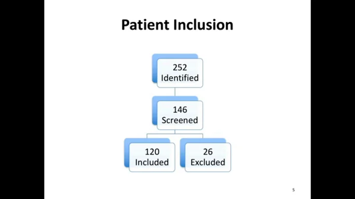 Direct oral anticoagulants - Video abstract 129235