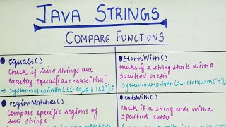 Comparing String function-equals(), regionMatches(), startsWith(), endsWith(), comparrTo() | lec-26