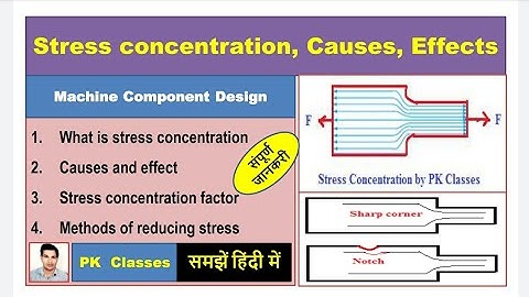 Stress concentration क्या है|Causes and Effects|Methods of reducing stress concentration