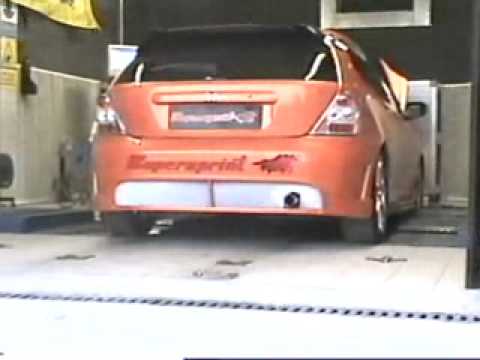 systems biology SUPERSPRINT HONDA CIVIC 2.0i V-TEC TYPE-R (video IV)