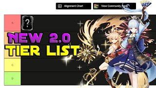 Genshin Impact 2.0 Tier List | All Characters Ranked