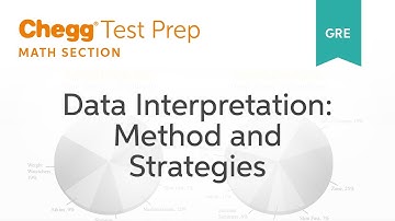 GRE Prep - GRE Data Interpretation: Method and Strategies - Chegg Test Prep