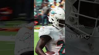 Dolphins RB De’Von Achane: 4 touchdowns vs. Denver Broncos | Roc Nation Sports