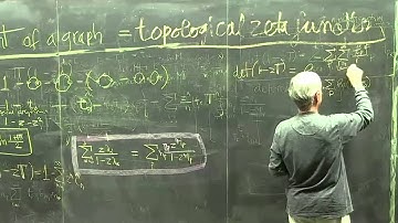 ChaosBook.org chapter - Topological zeta function