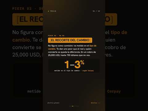 Cómo Funciona la Conversión de Moneda en Glorion casino