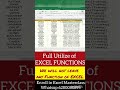Excel Auto Fill all the Required Values | Without Macro | Time Save with Excel