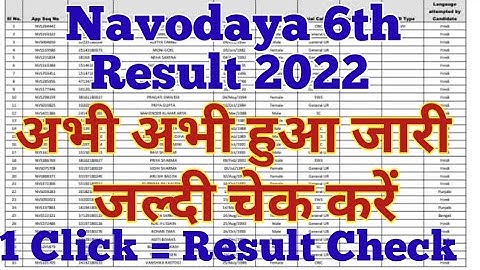 Navodaya Result Class 6th 2022 kab aaega||Navodaya Result and Cutoff List 2022 kaise check Karen||