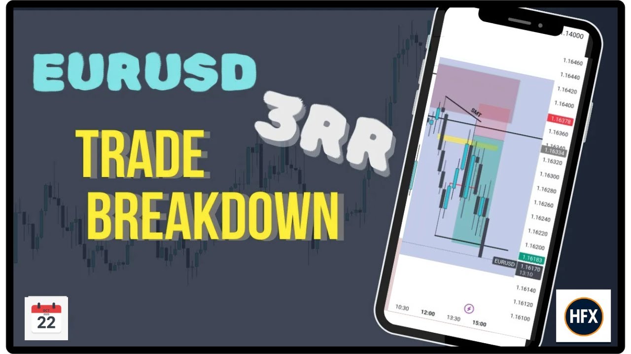 EURUSD 3RR Precision Entry | Hemanth FX Strategy Breakdown - YouTube