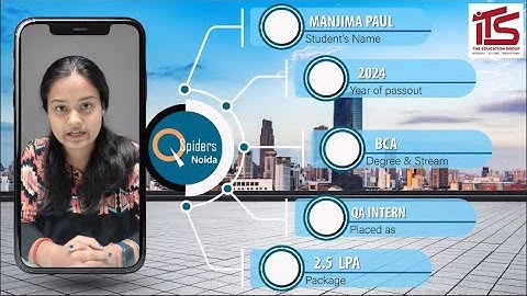 QA INTERN || JSPIDERS NOIDA || PLACED STUDENT REVIEW