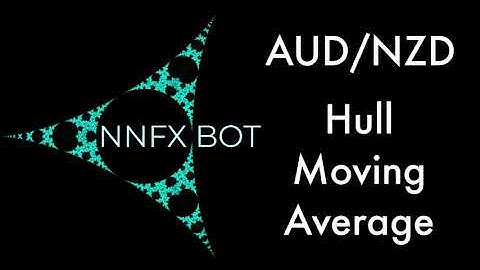 AUDNZD 75% hit rate with Hull Moving Average System. Based on the No Nonsense Forex NNFX Algorithm.