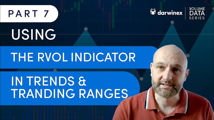 Using the RVOL Indicator to aid Trend and Trading Range Predictions | Part 7 - DayDayNews