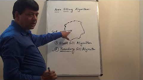 Boundary Fill and Flood Fill Algorithm