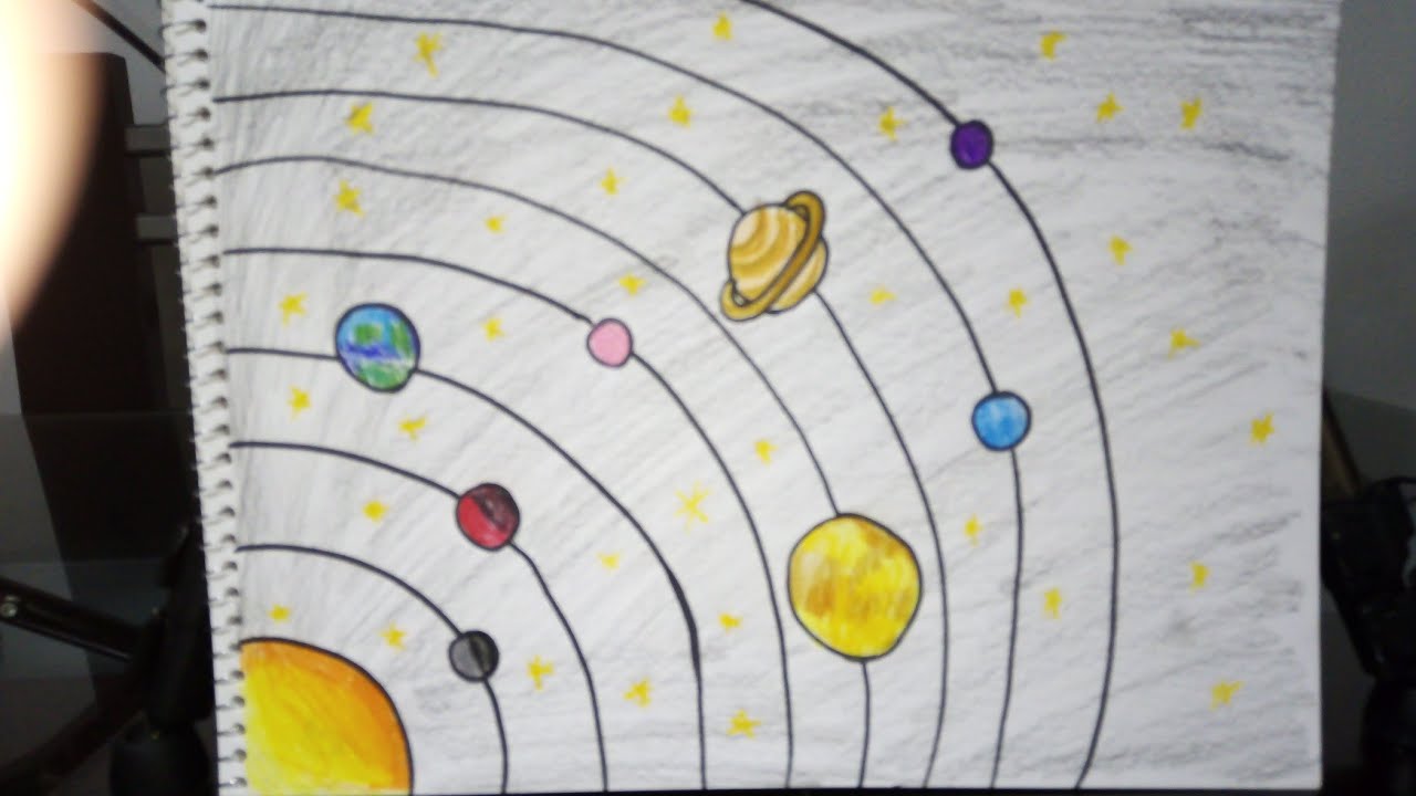 رسم الكواكب رسم النظام الشمسي سهل للغاية ، بالتفصيل والخطوات ، نشاط مدرسي على YouTube